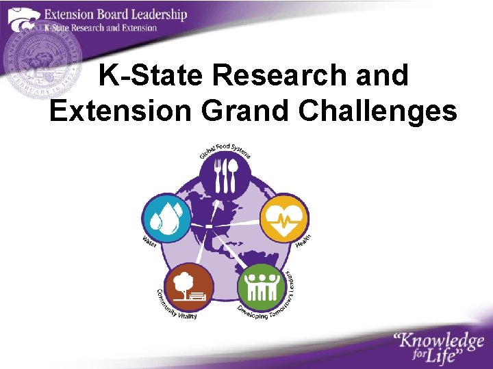 K-State Research and Extension Grand Challenges 6 