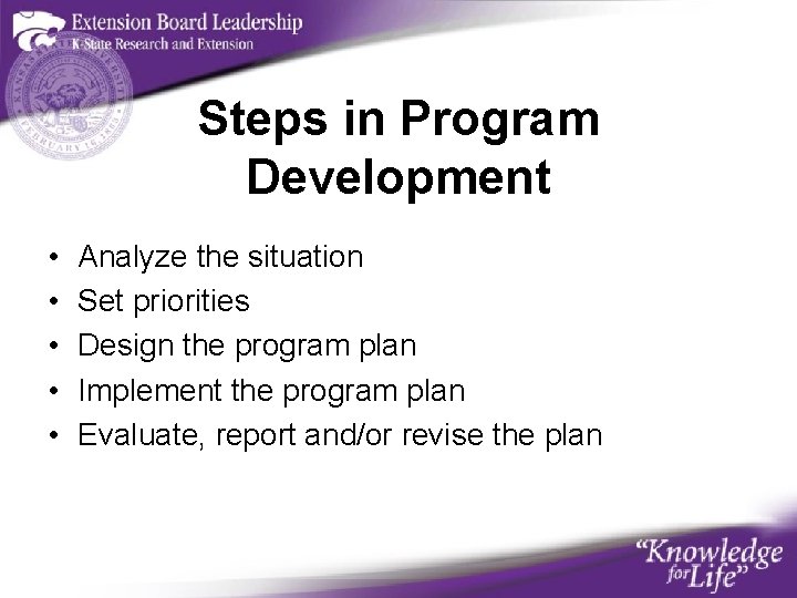 Steps in Program Development • • • Analyze the situation Set priorities Design the