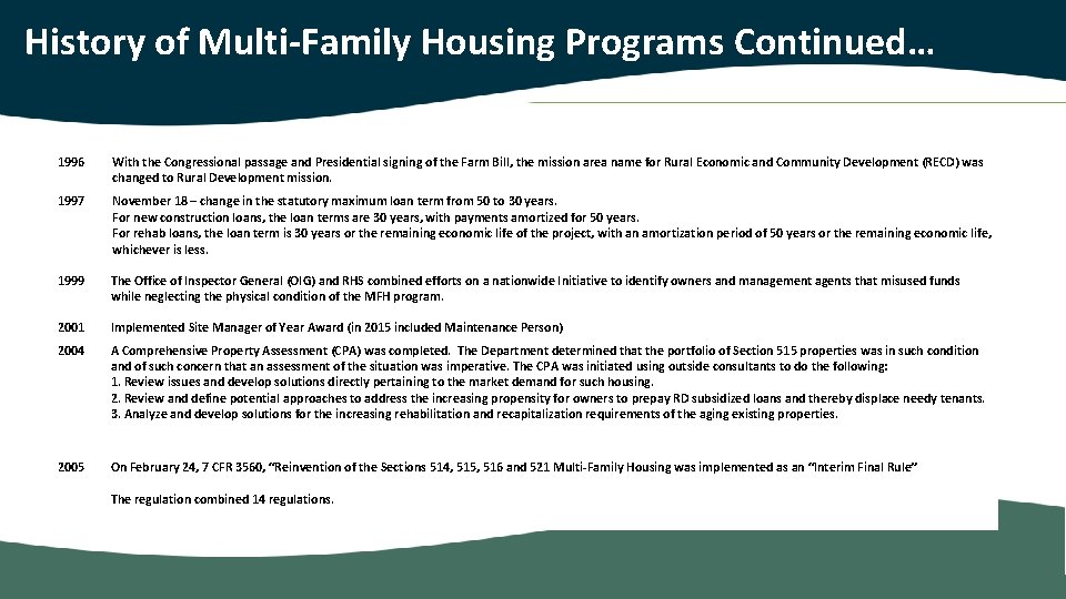 History of Multi-Family Housing Programs Continued… 1996 With the Congressional passage and Presidential signing