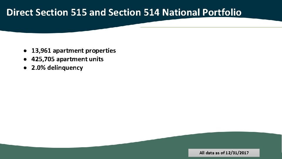 Direct Section 515 and Section 514 National Portfolio 13, 961 apartment properties 425, 705