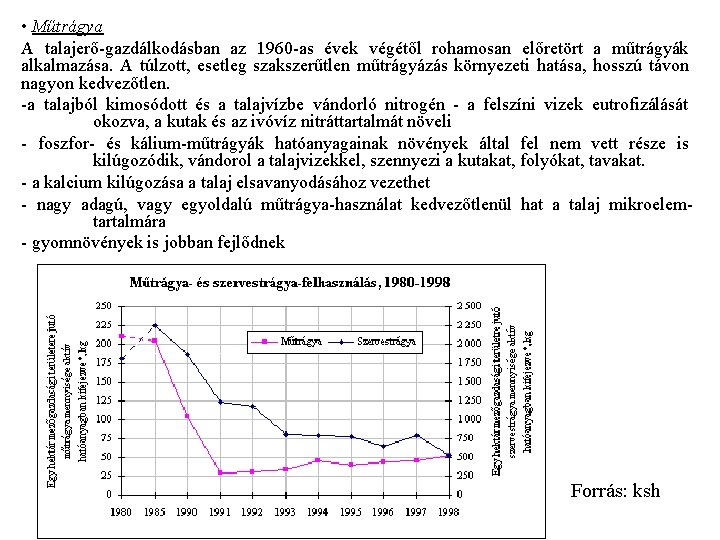  • Műtrágya A talajerő-gazdálkodásban az 1960 -as évek végétől rohamosan előretört a műtrágyák