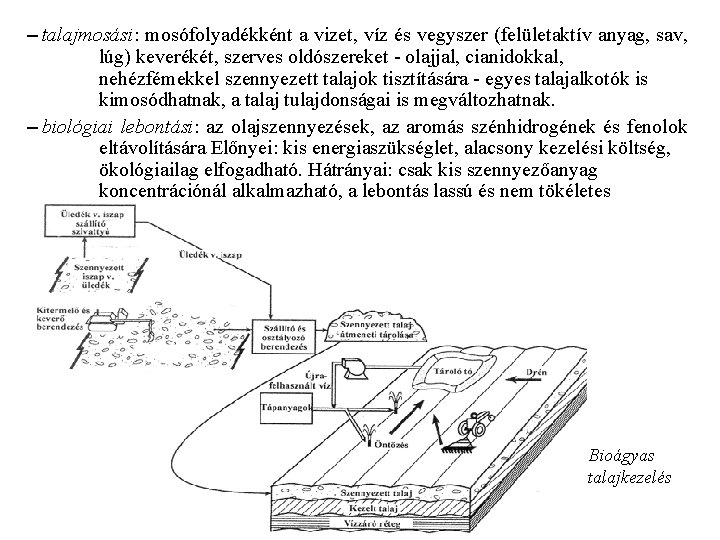 – talajmosási: mosófolyadékként a vizet, víz és vegyszer (felületaktív anyag, sav, lúg) keverékét, szerves