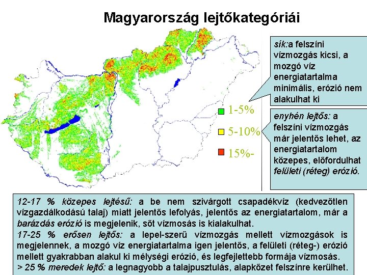 Magyarország lejtőkategóriái 1 -5% 5 -10% 15%- sík: a felszíni vízmozgás kicsi, a mozgó