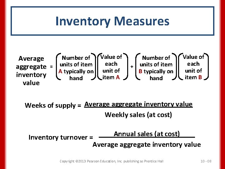 Inventory Measures Average aggregate inventory value Number of = units of item A typically