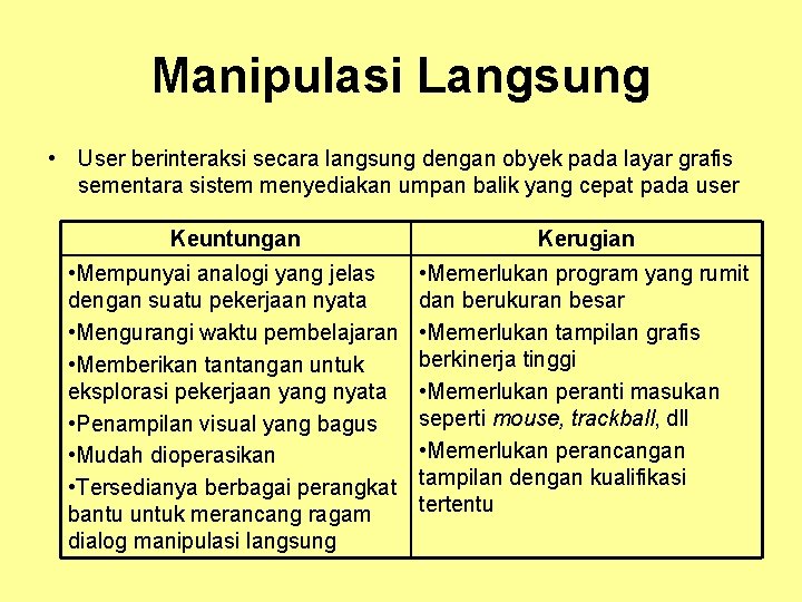 Manipulasi Langsung • User berinteraksi secara langsung dengan obyek pada layar grafis sementara sistem