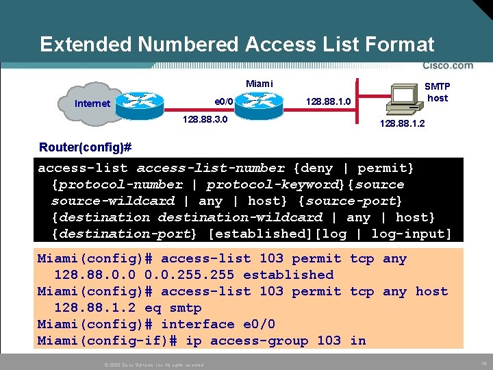 Extended Numbered Access List Format Miami e 0/0 Internet 128. 88. 3. 0 128. Extended Numbered Access List Format Miami e 0/0 Internet 128. 88. 3. 0 128.