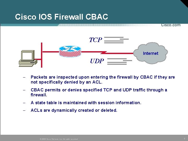 Cisco IOS Firewall CBAC TCP Internet UDP – Packets are inspected upon entering the Cisco IOS Firewall CBAC TCP Internet UDP – Packets are inspected upon entering the