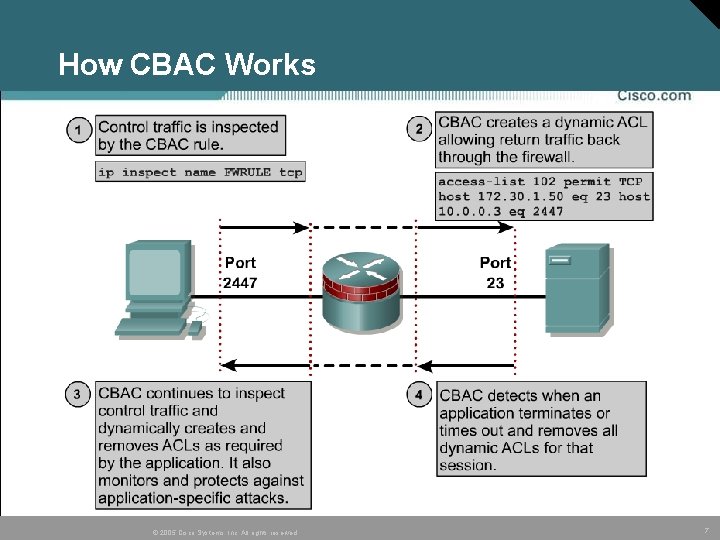 CNIT 221 Security 1 ver 2 Module 8