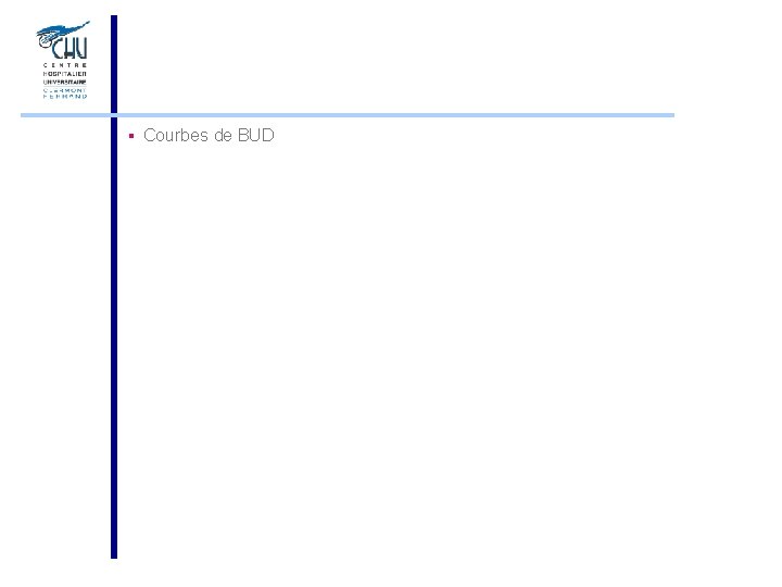 § Courbes de BUD 