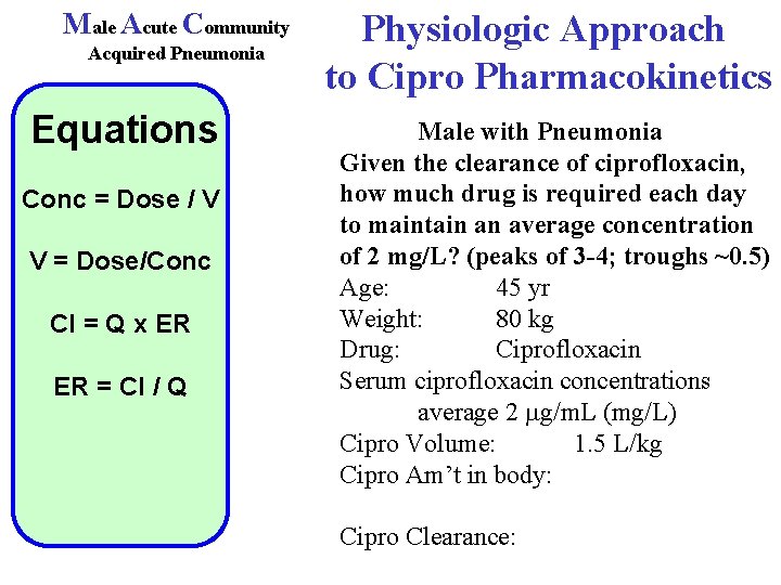 Male Acute Community Acquired Pneumonia Equations Conc = Dose / V V = Dose/Conc