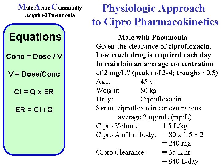 Male Acute Community Acquired Pneumonia Equations Conc = Dose / V V = Dose/Conc