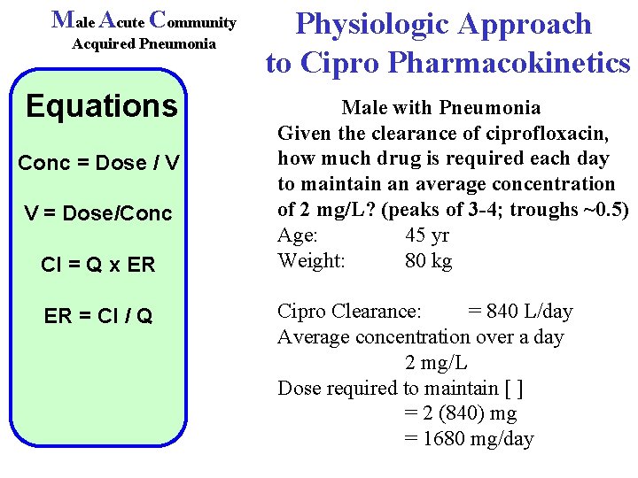 Male Acute Community Acquired Pneumonia Equations Conc = Dose / V V = Dose/Conc