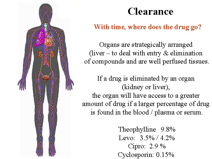 Clearance With time, where does the drug go? Organs are strategically arranged (liver –