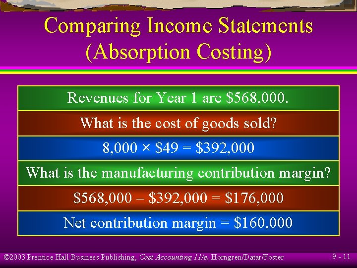 Comparing Income Statements (Absorption Costing) Revenues for Year 1 are $568, 000. What is