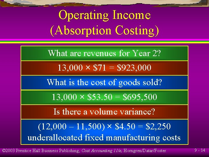 Operating Income (Absorption Costing) What are revenues for Year 2? 13, 000 × $71