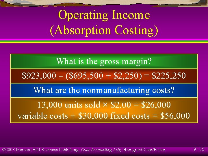 Operating Income (Absorption Costing) What is the gross margin? $923, 000 – ($695, 500