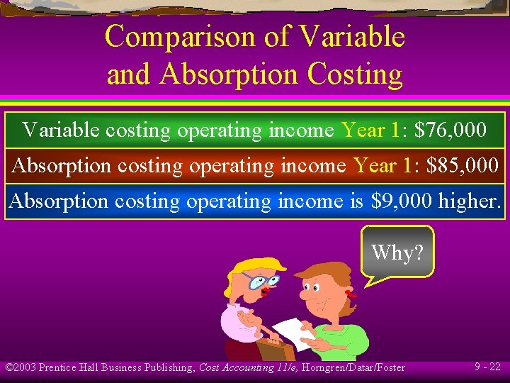 Comparison of Variable and Absorption Costing Variable costing operating income Year 1: $76, 000