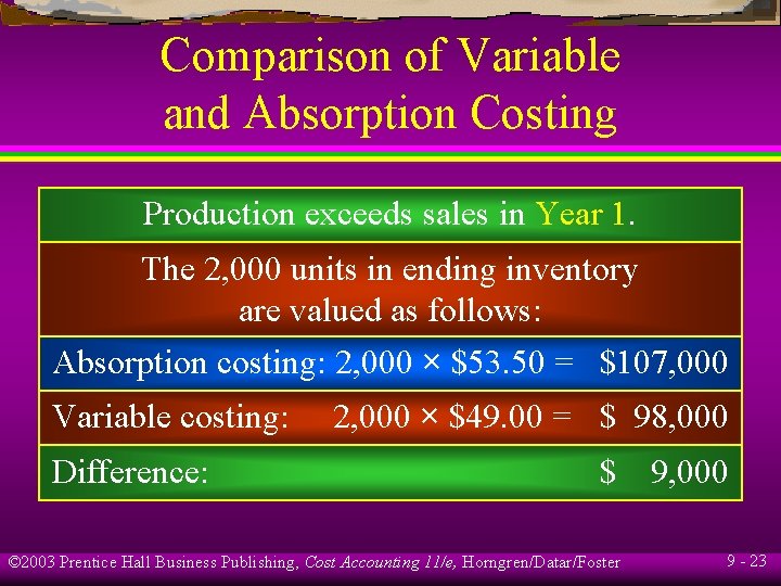 Comparison of Variable and Absorption Costing Production exceeds sales in Year 1. The 2,