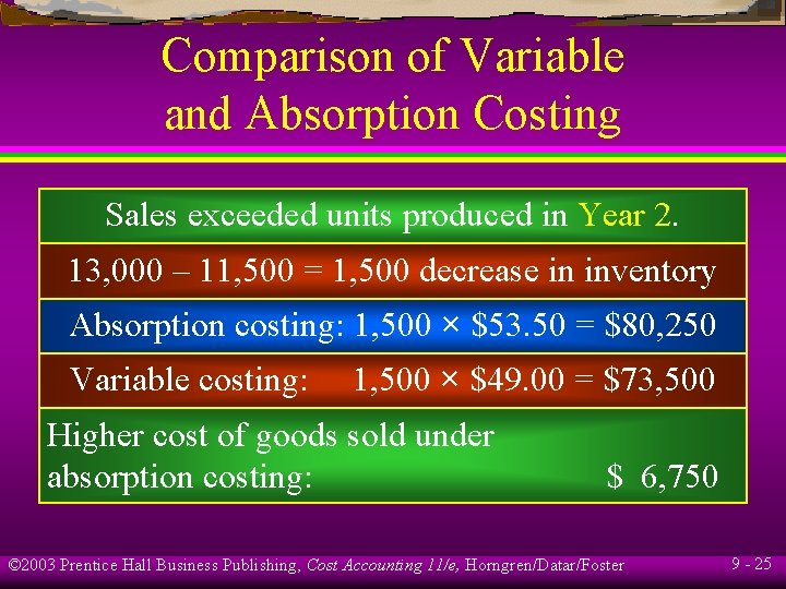 Comparison of Variable and Absorption Costing Sales exceeded units produced in Year 2. 13,