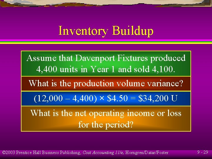 Inventory Buildup Assume that Davenport Fixtures produced 4, 400 units in Year 1 and