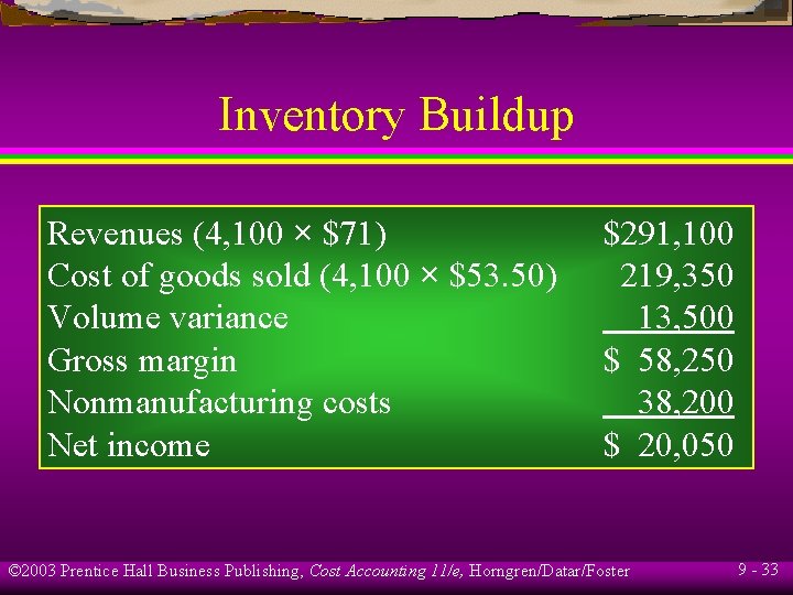 Inventory Buildup Revenues (4, 100 × $71) Cost of goods sold (4, 100 ×