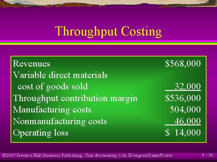 Throughput Costing Revenues Variable direct materials cost of goods sold Throughput contribution margin Manufacturing