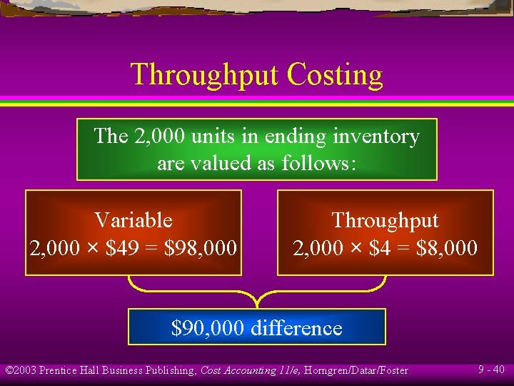 Throughput Costing The 2, 000 units in ending inventory are valued as follows: Variable