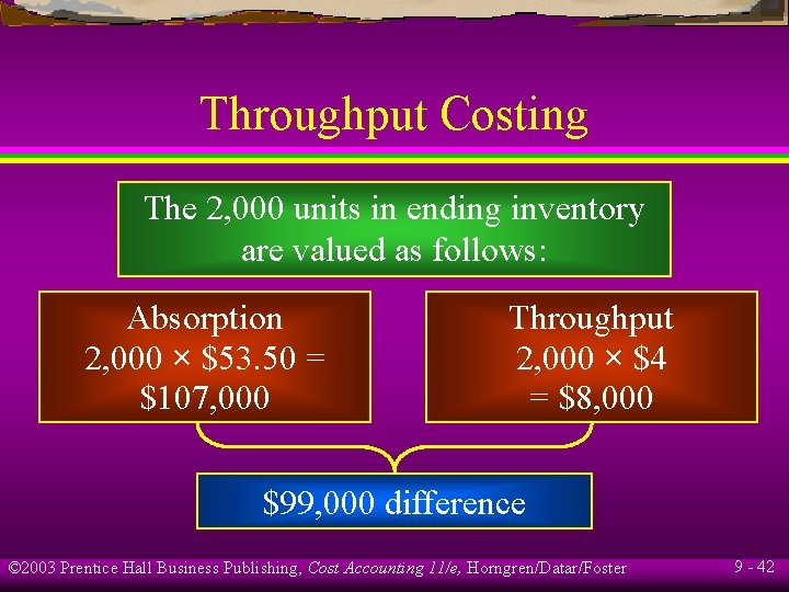 Throughput Costing The 2, 000 units in ending inventory are valued as follows: Absorption