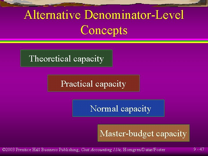 Alternative Denominator-Level Concepts Theoretical capacity Practical capacity Normal capacity Master-budget capacity © 2003 Prentice