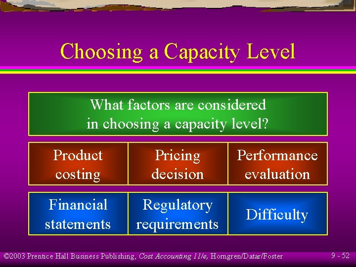 Choosing a Capacity Level What factors are considered in choosing a capacity level? Product