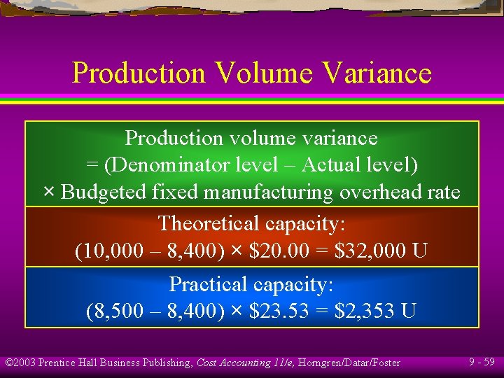 Production Volume Variance Production volume variance = (Denominator level – Actual level) × Budgeted