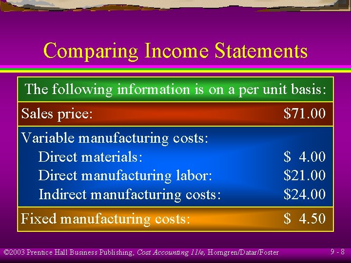 Comparing Income Statements The following information is on a per unit basis: Sales price: