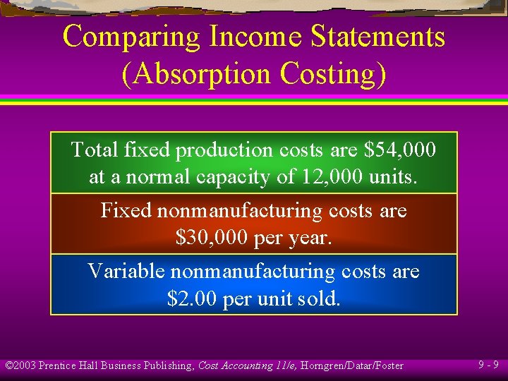 Comparing Income Statements (Absorption Costing) Total fixed production costs are $54, 000 at a