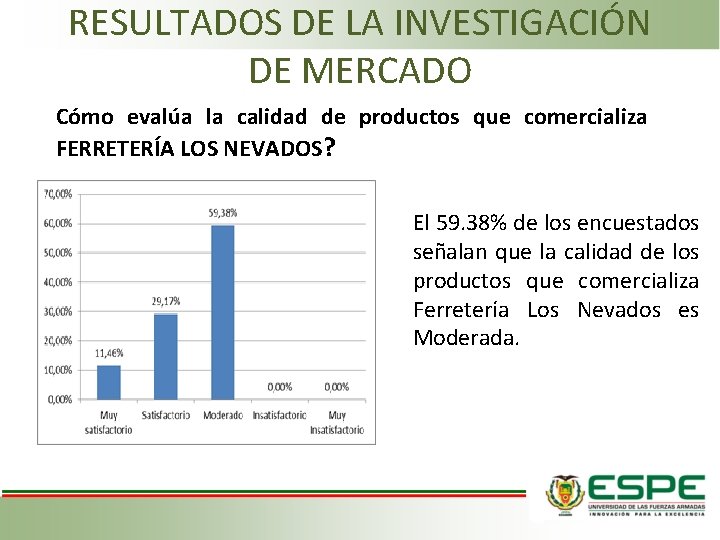 RESULTADOS DE LA INVESTIGACIÓN DE MERCADO Cómo evalúa la calidad de productos que comercializa