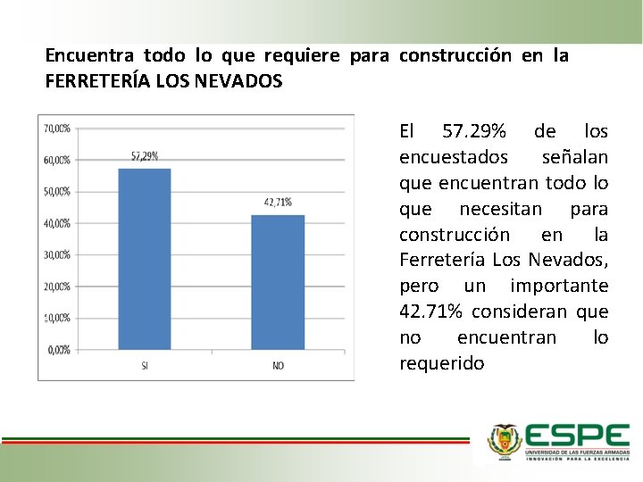 Encuentra todo lo que requiere para construcción en la FERRETERÍA LOS NEVADOS El 57.