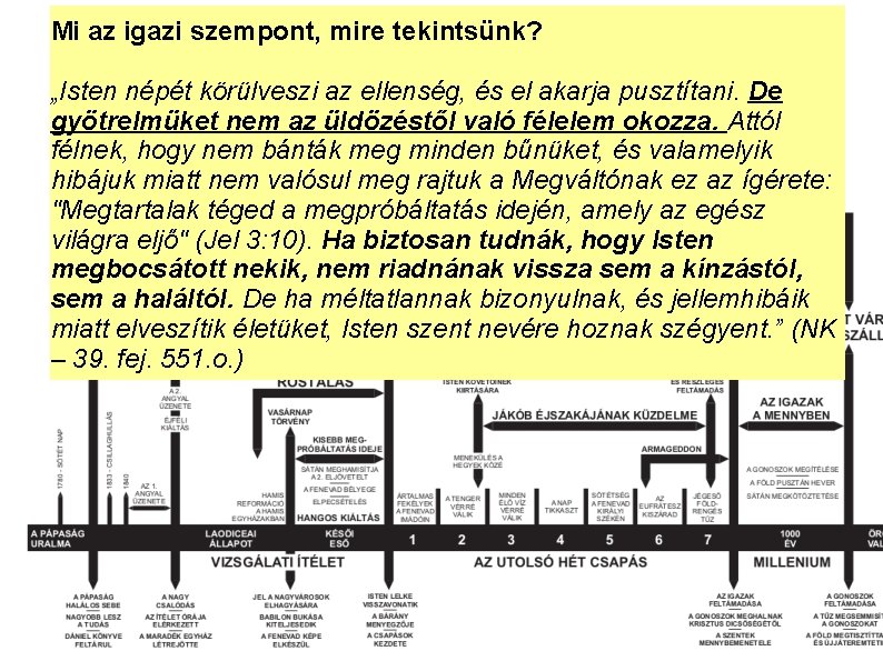 Mi az igazi szempont, mire tekintsünk? „Isten népét körülveszi az ellenség, és el akarja