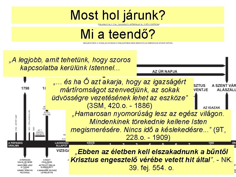 Most hol járunk? Mi a teendő? „A legjobb, amit tehetünk, hogy szoros kapcsolatba kerülünk