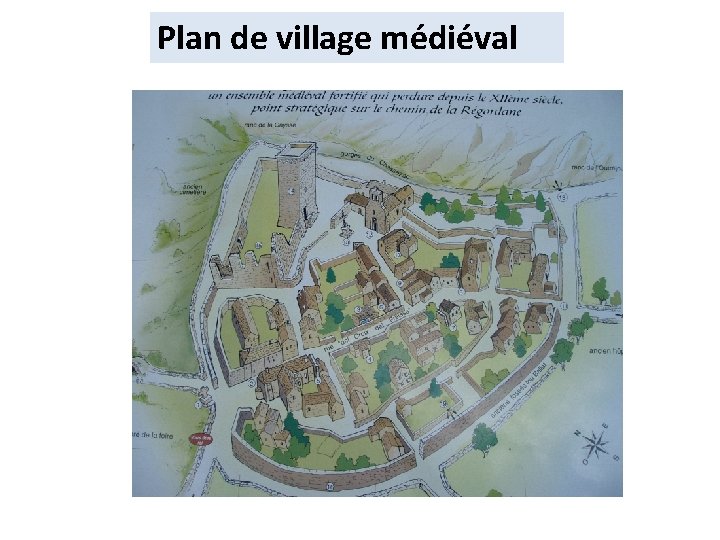 Plan de village médiéval 