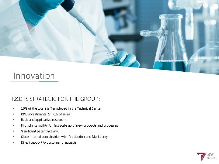 Innovation R&D IS STRATEGIC FOR THE GROUP: • • 10% of the total staff