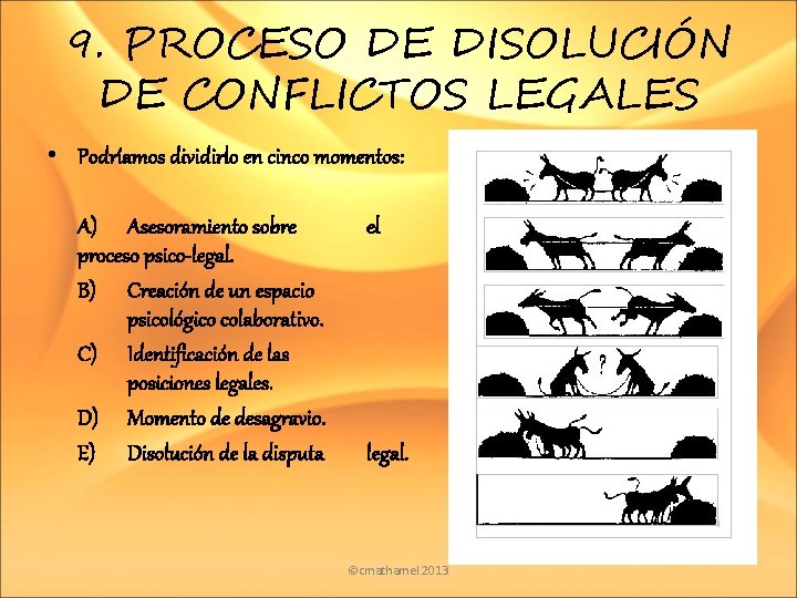 9. PROCESO DE DISOLUCIÓN DE CONFLICTOS LEGALES • Podríamos dividirlo en cinco momentos: A)