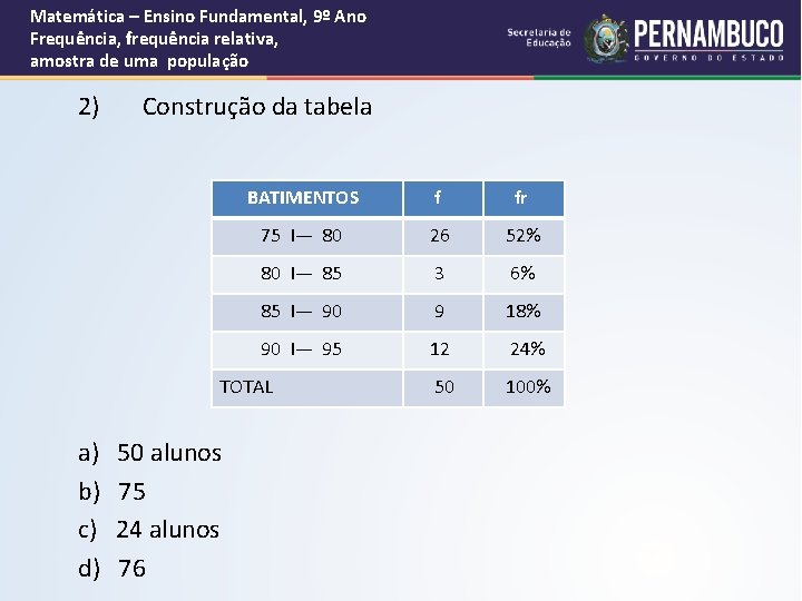 Matemática – Ensino Fundamental, 9º Ano Frequência, frequência relativa, amostra de uma população 2)