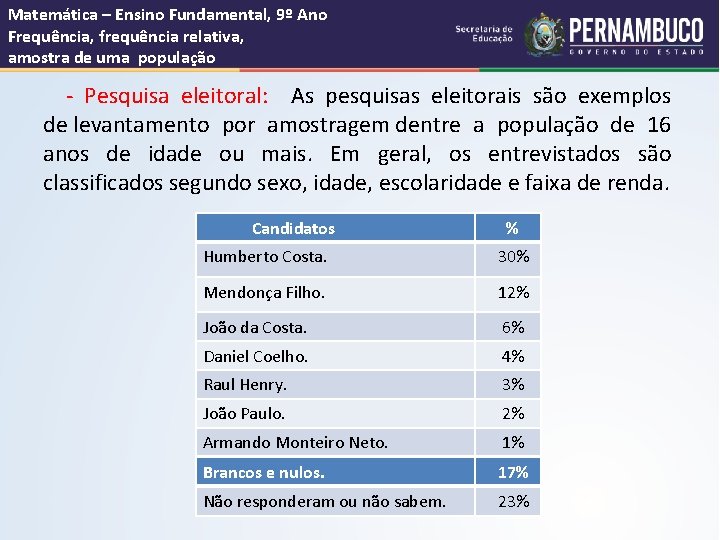 Matemática – Ensino Fundamental, 9º Ano Frequência, frequência relativa, amostra de uma população -