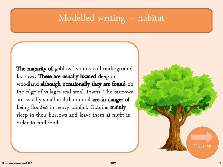 Modelled writing – habitat The majority of goblins live in small underground burrows. These