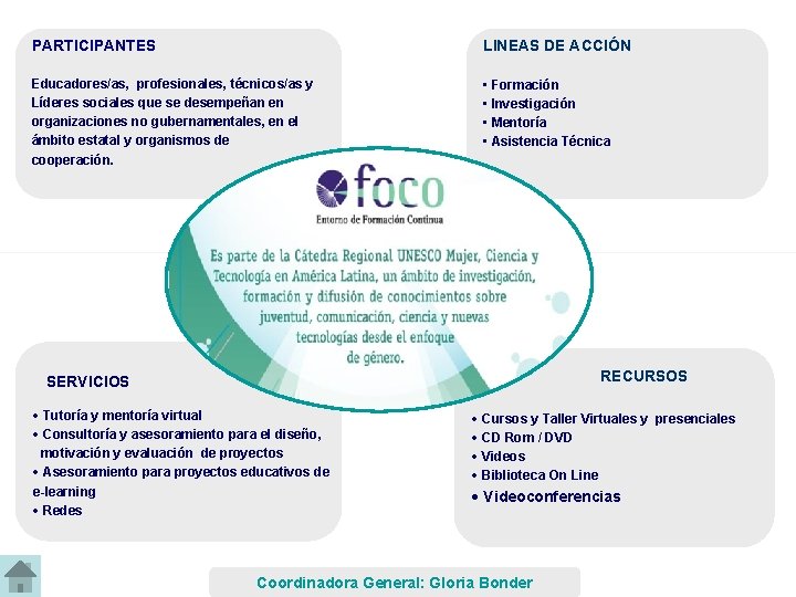 PARTICIPANTES LINEAS DE ACCIÓN Educadores/as, profesionales, técnicos/as y Líderes sociales que se desempeñan en