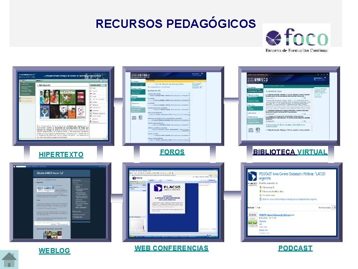 RECURSOS PEDAGÓGICOS HIPERTEXTO WEBLOG FOROS WEB CONFERENCIAS BIBLIOTECA VIRTUAL PODCAST 