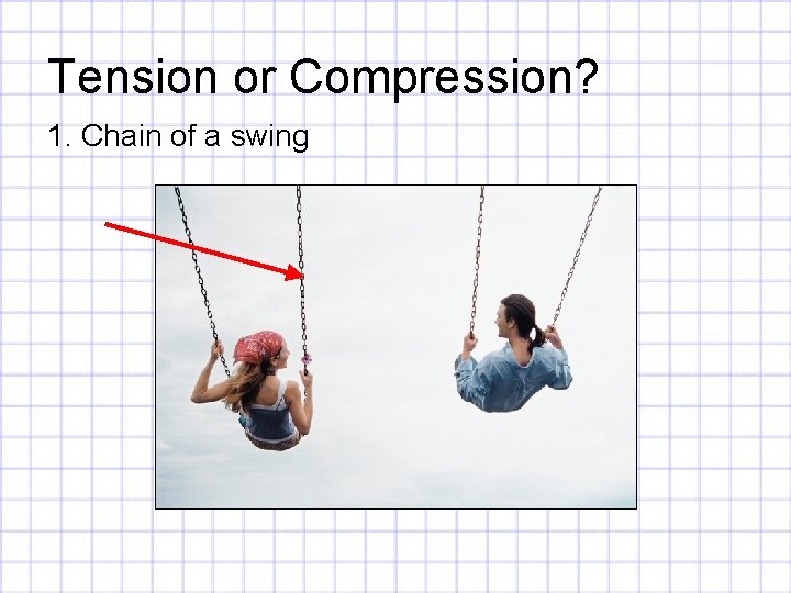 Tension or Compression? 1. Chain of a swing 