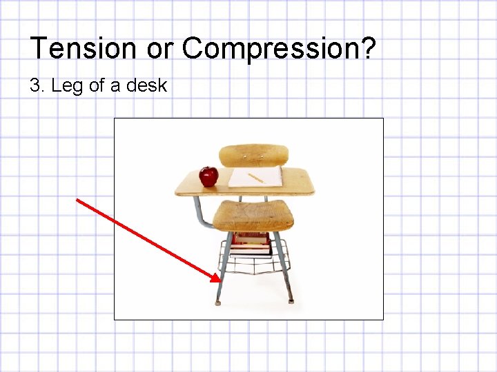 Tension or Compression? 3. Leg of a desk 