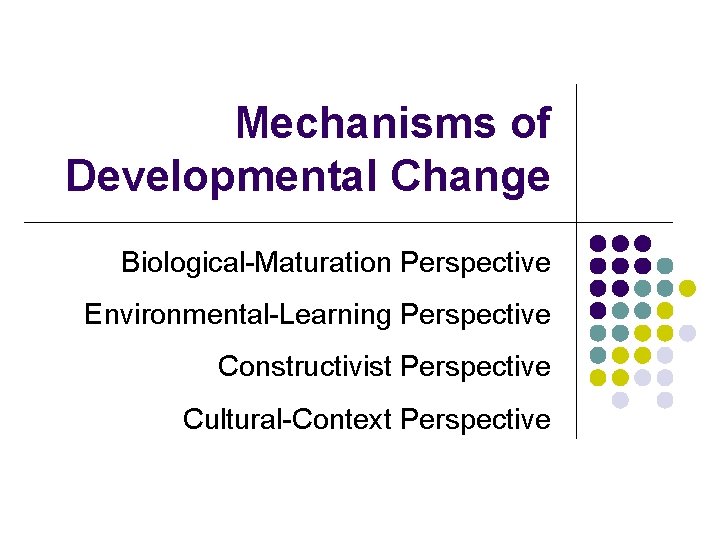 Mechanisms of Developmental Change Biological-Maturation Perspective Environmental-Learning Perspective Constructivist Perspective Cultural-Context Perspective 