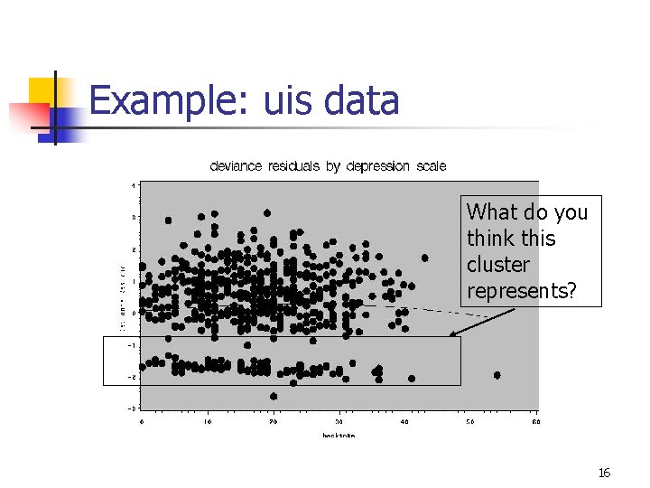 Example: uis data What do you think this cluster represents? 16 Example: uis data What do you think this cluster represents? 16