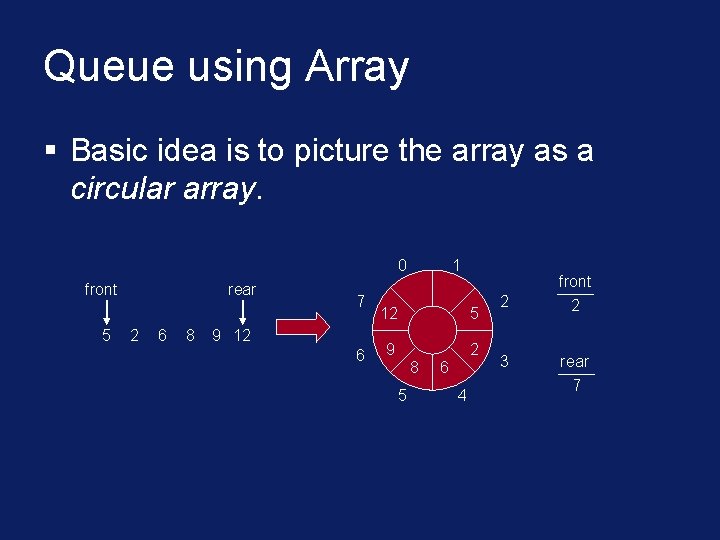 Queue using Array § Basic idea is to picture the array as a circular